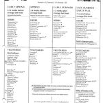 Sowing Recommendations JPEG